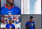Coupe du Monde 2026 : ce milieu haïtien qui défie tous les compteurs.Quelle performance particulière a-t-il réalisée lors de la première journée ?