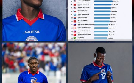 Coupe du Monde 2026 : ce milieu haïtien qui défie tous les compteurs.Quelle performance particulière a-t-il réalisée lors de la première journée ?