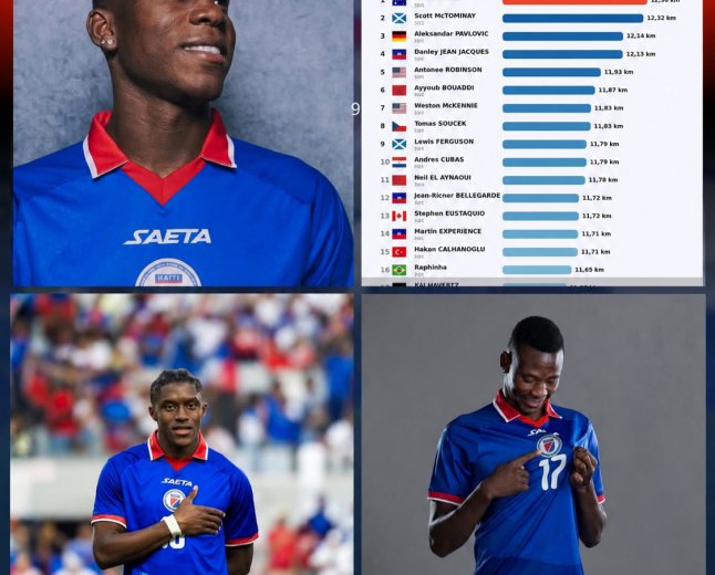 Coupe du Monde 2026 : ce milieu haïtien qui défie tous les compteurs.Quelle performance particulière a-t-il réalisée lors de la première journée ?
