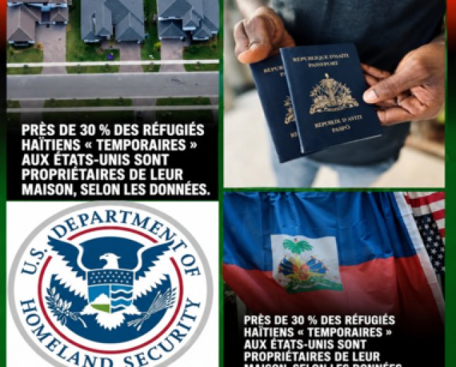 Un chiffre surprenant qui suscite le débat aux États-Unis : près de 30% des Haïtiens bénéficiant d’un statut temporaire sont propriétaires de leur logement.