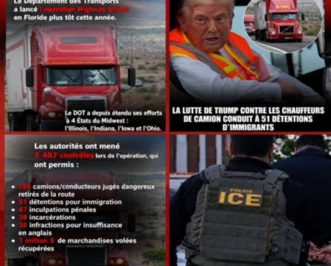 États-Unis : 51 migrants se faisant passer pour des chauffeurs titulaires d’un permis CDL arrêtés lors de l’opération « Highway Shield »