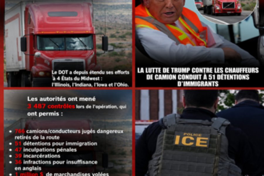 États-Unis : 51 migrants se faisant passer pour des chauffeurs titulaires d’un permis CDL arrêtés lors de l’opération « Highway Shield »