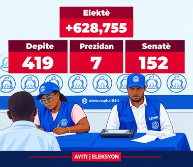 Élections en Haïti : les chiffres du CEP révèlent l’ampleur du processus