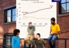30,4 millions de jeunes hommes célibataires aux États-unis: un phénomène qui intrigue