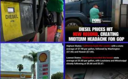 Le diesel dépasse 6 dollars : les Républicains sont-ils face à une nouvelle crise du coût de la vie ?