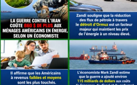 Guerre en Iran : pourquoi chaque famille américaine pourrait payer 860 dollars de plus?