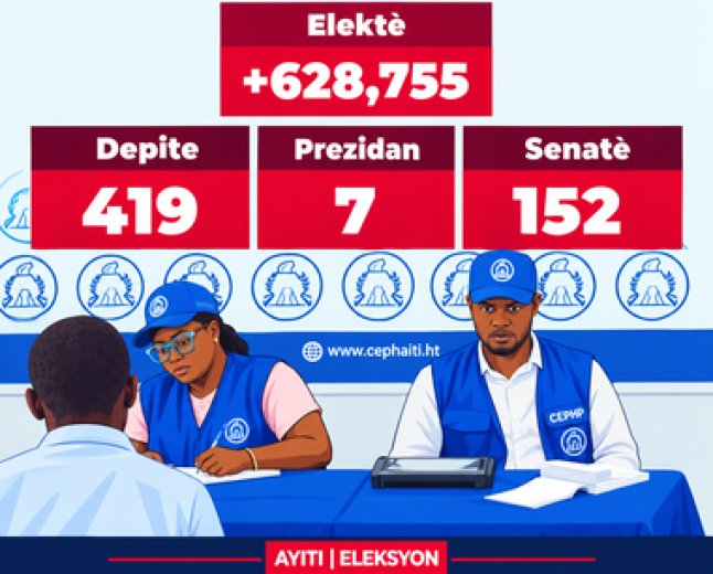 Élections en Haïti : les chiffres du CEP révèlent l’ampleur du processus