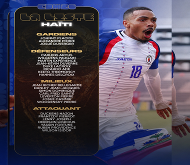 Surprise dans la sélection : La Fédération haïtienne a dévoilé une liste de 26 joueurs retenus pour la prochaine compétition internationale, qui figurera sur la feuille de match ?